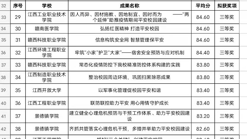 1631149487406988.jpg 050b6565f91ab24c60b1f68aecb4360.jpg