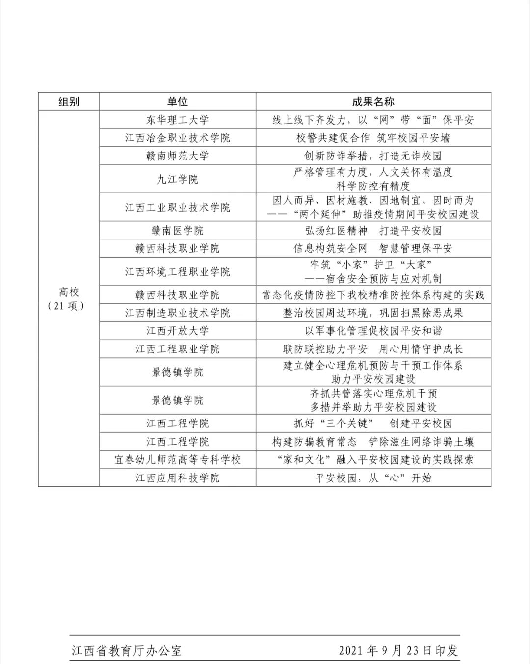 1632616100827318.jpg 微信图片_20210926082632.jpg