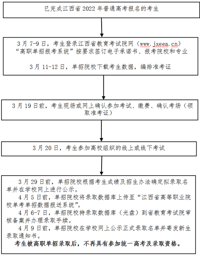 1643013200318275.jpg Snipaste_2022-01-24_16-32-45.jpg