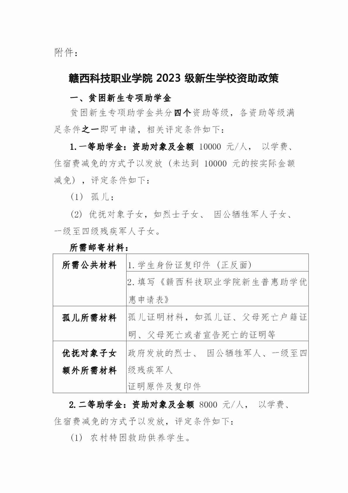 50.关于印发2023年学校新生助学政策_02.jpg