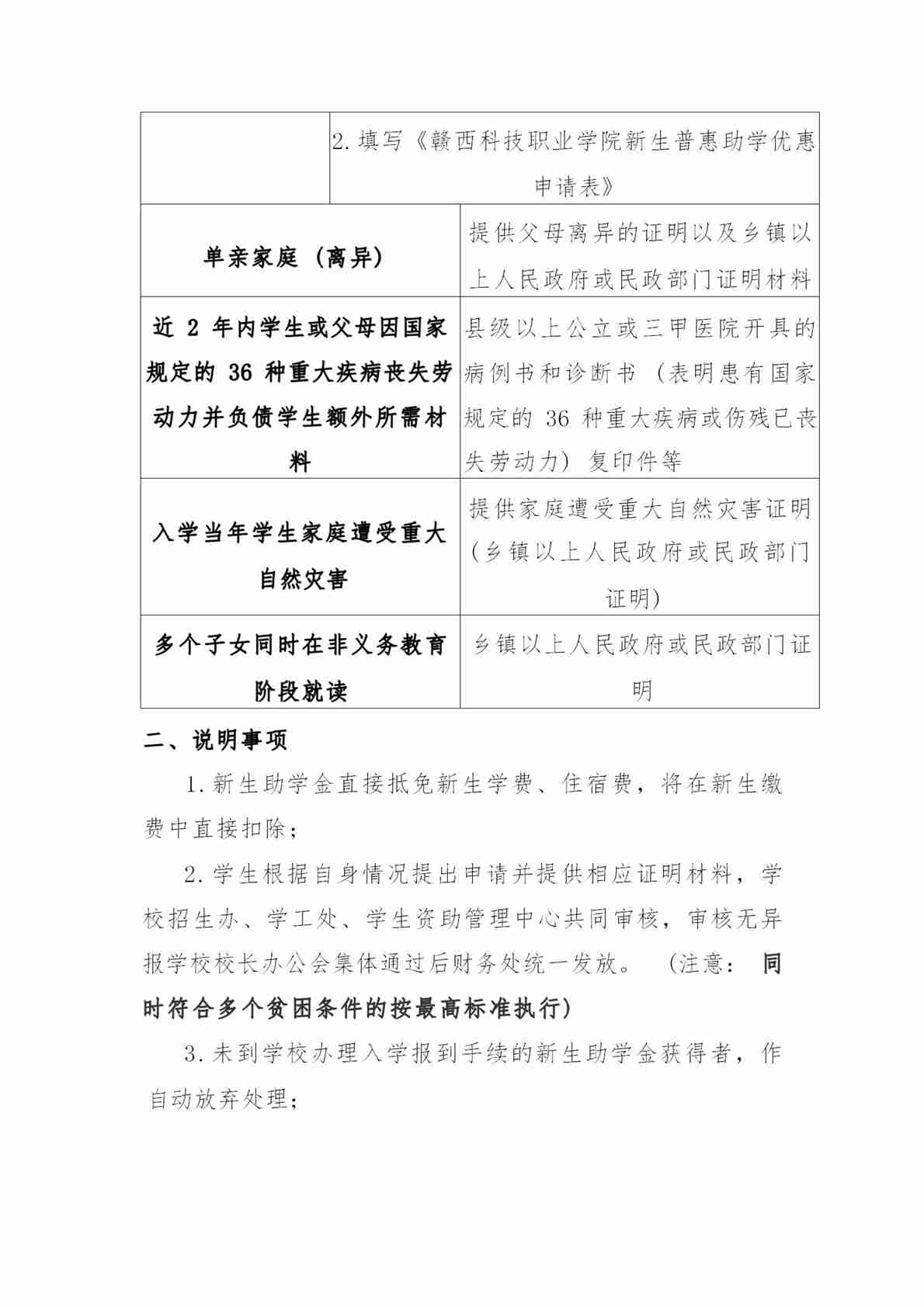 50.关于印发2023年学校新生助学政策_05.jpg