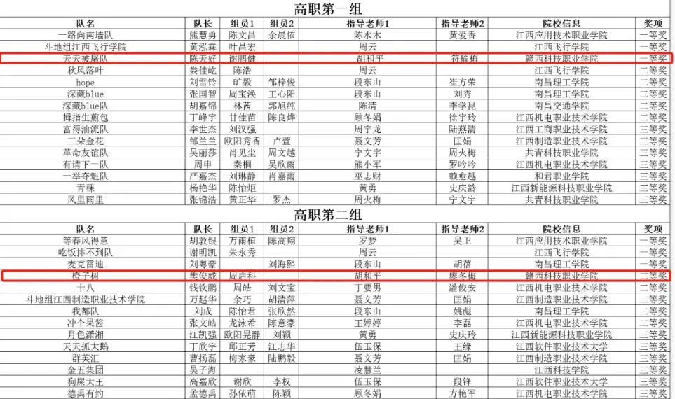 1716167891389324.jpg 388d254496d1e1e5107fc44048242545.jpg