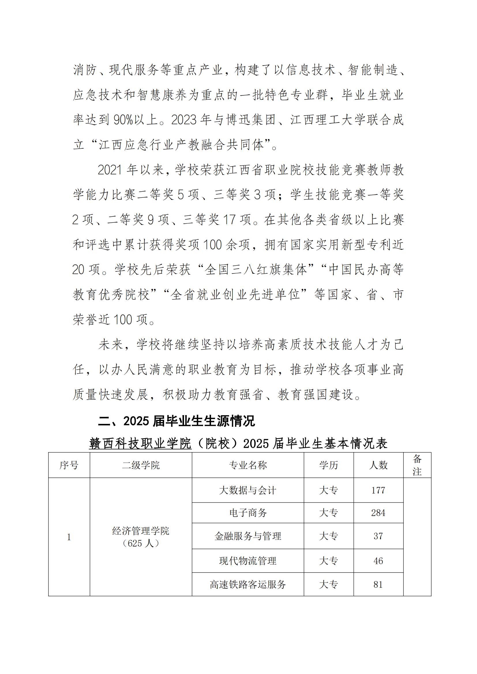 关于举行赣西科技职业学院2025届毕业生校园招聘活动的公告1_01.jpg