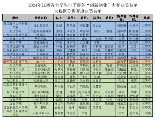 1734406487922945.png image.png