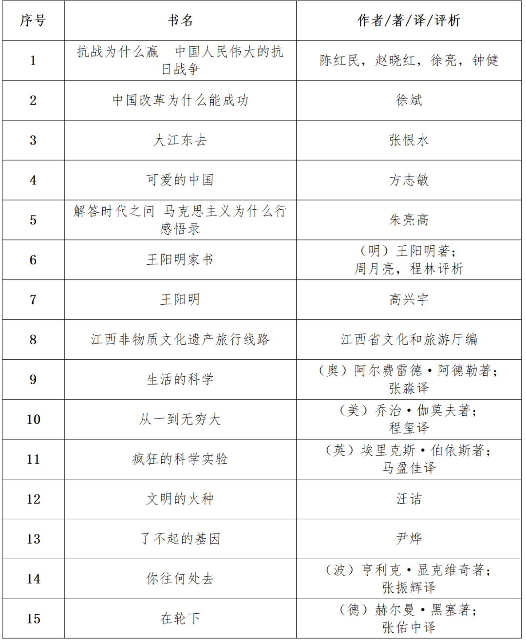 1743643098669972.png fa24abc6a75fd4051c55e855840511f3.png