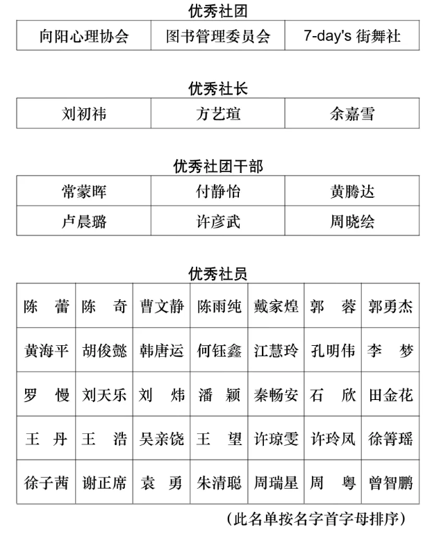 1747213659590210.png 1747213653358.png