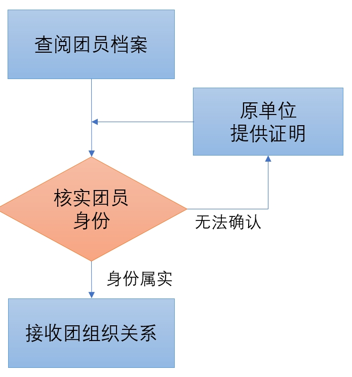 1754484257139300.png 1754484257139300.png