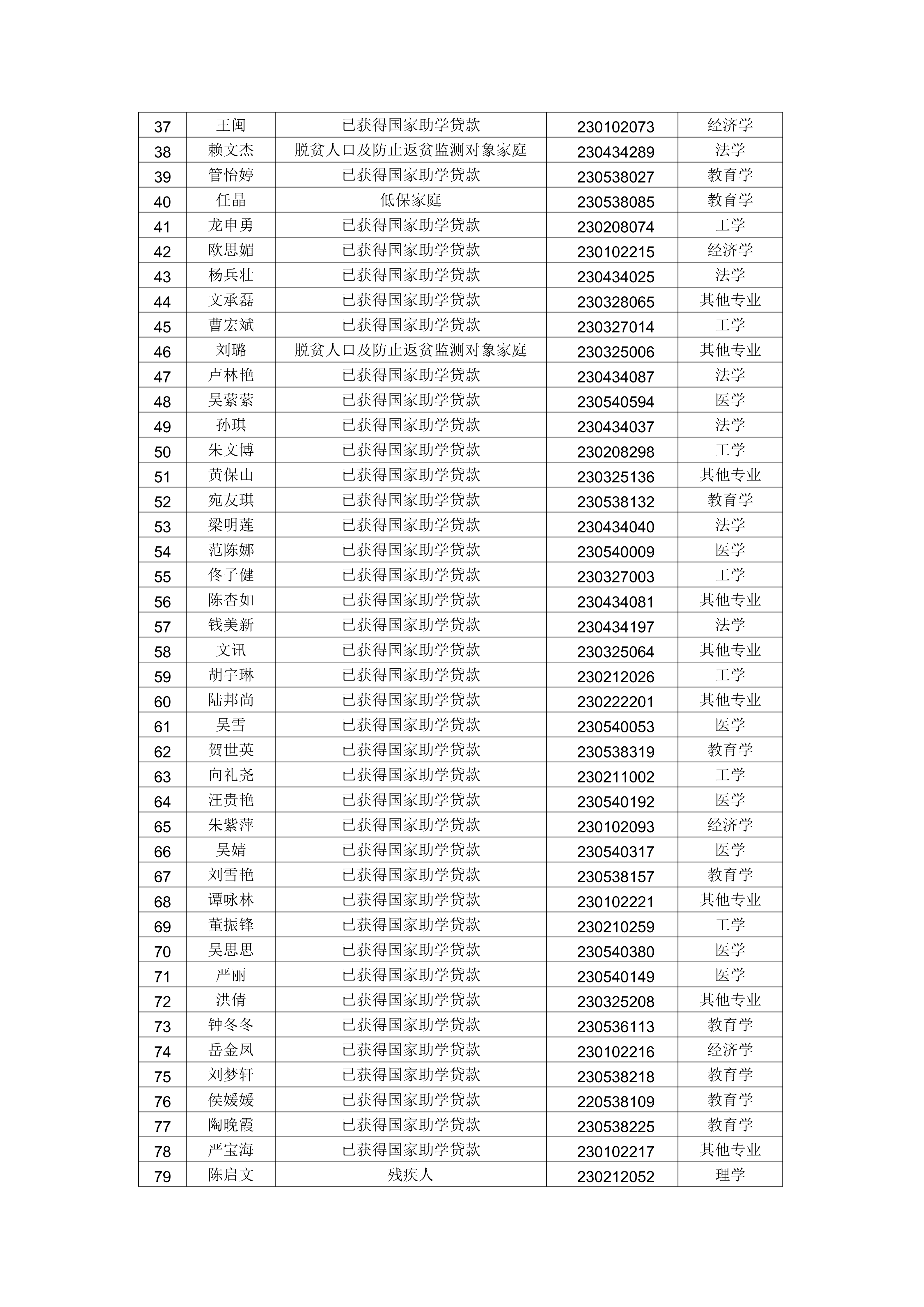 赣西科技职业学院2026届毕业生一次性求职(1)_03.png