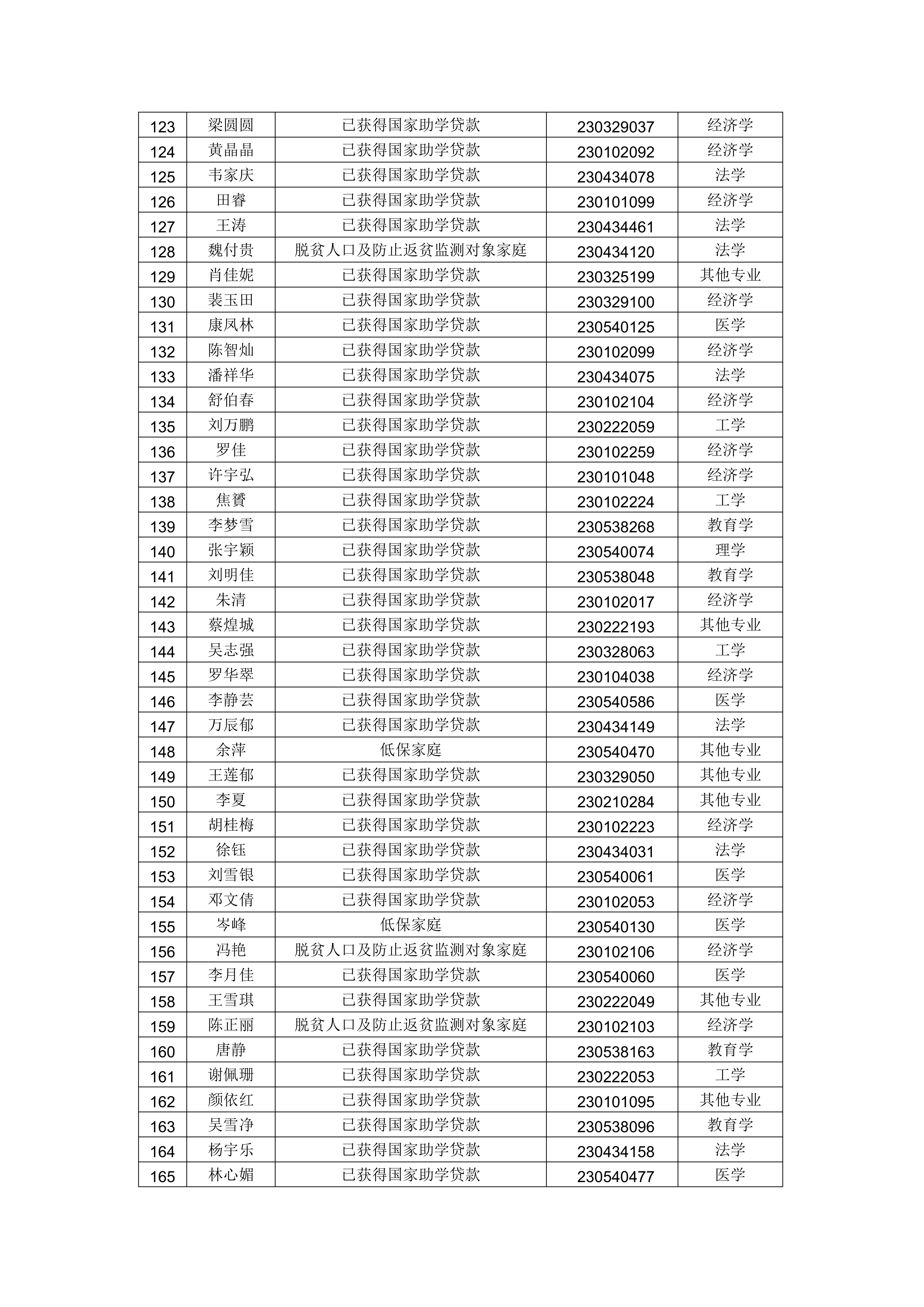 赣西科技职业学院2026届毕业生一次性求职(1)_05.png