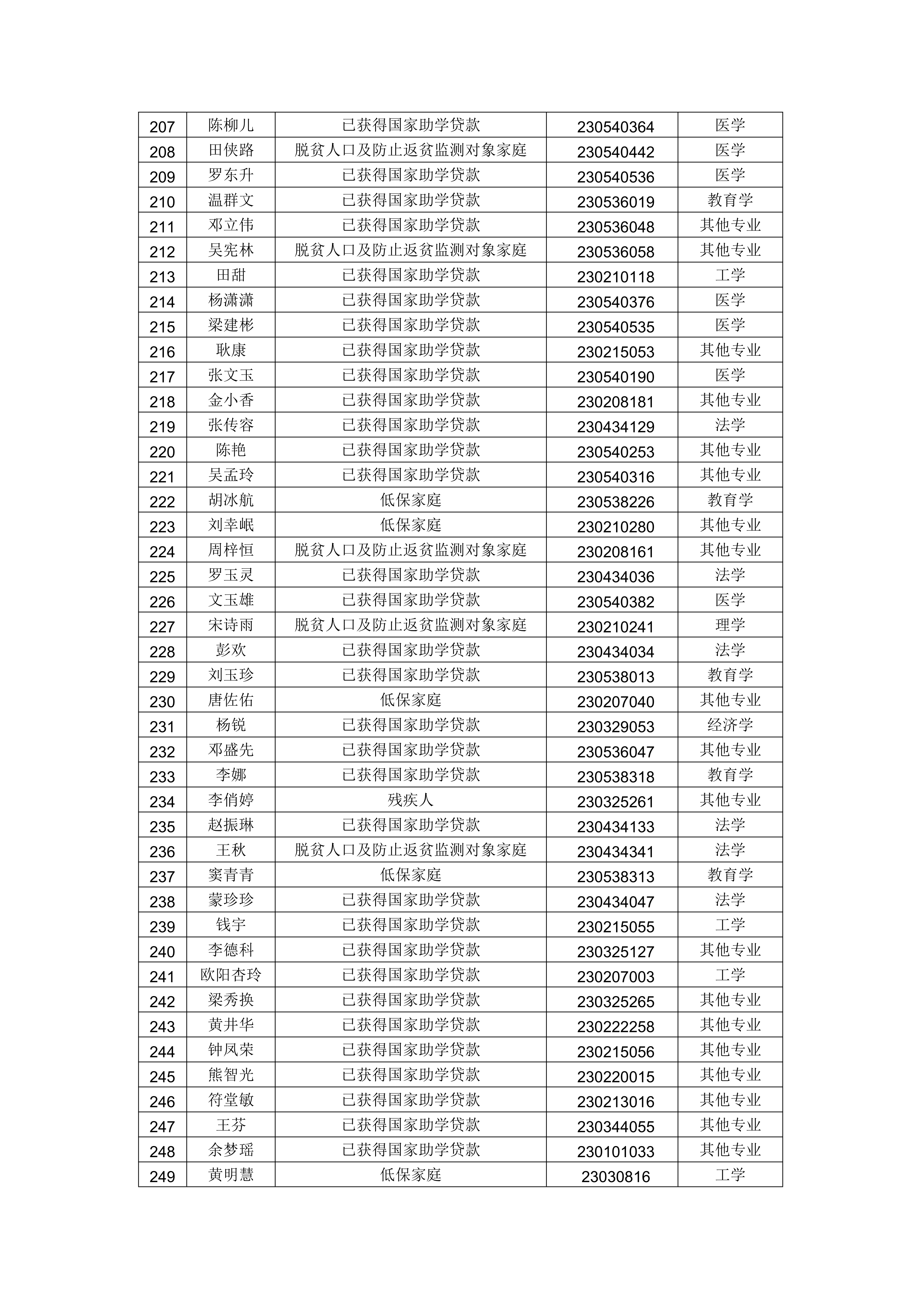 赣西科技职业学院2026届毕业生一次性求职(1)_07.png