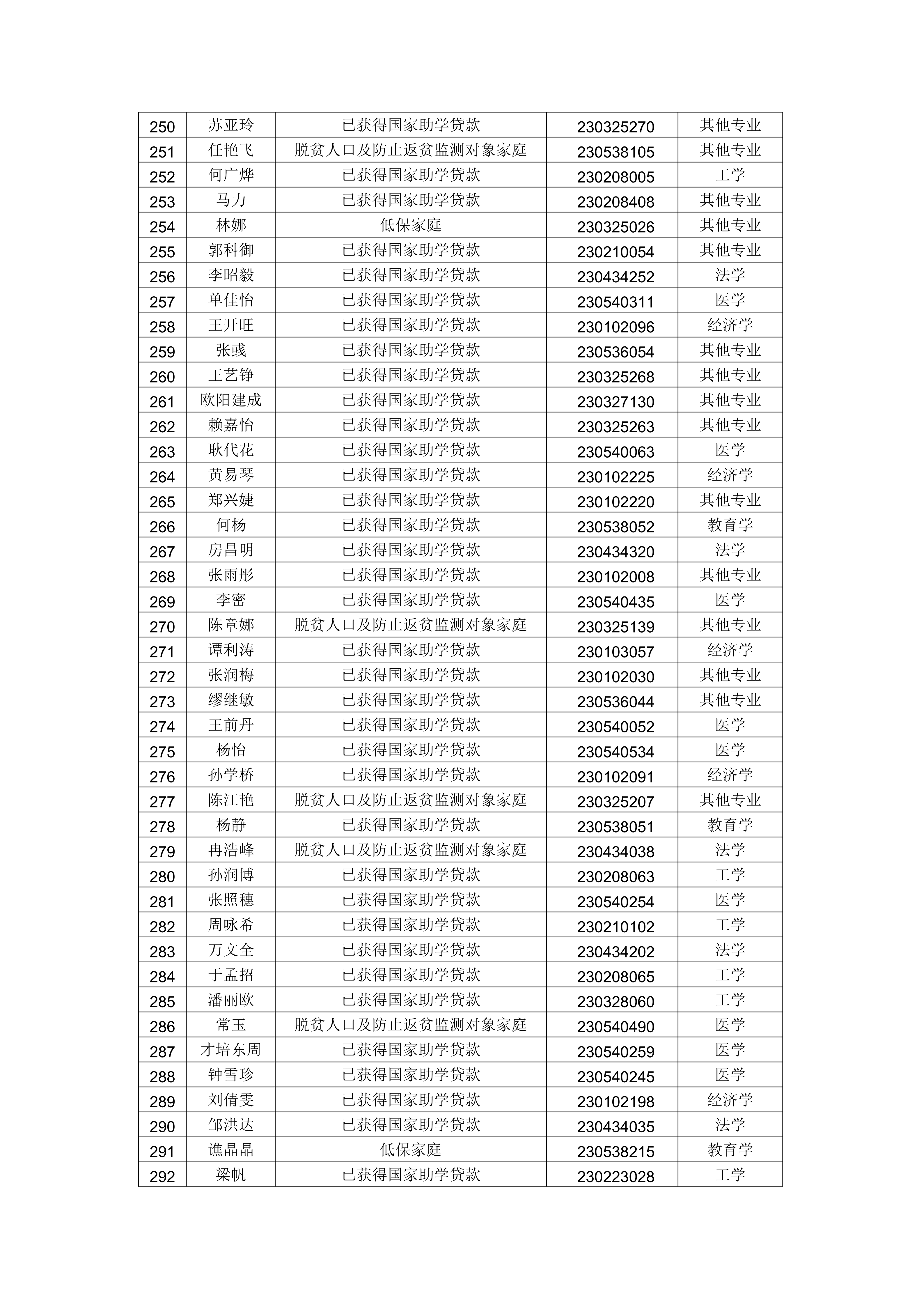 赣西科技职业学院2026届毕业生一次性求职(1)_08.png