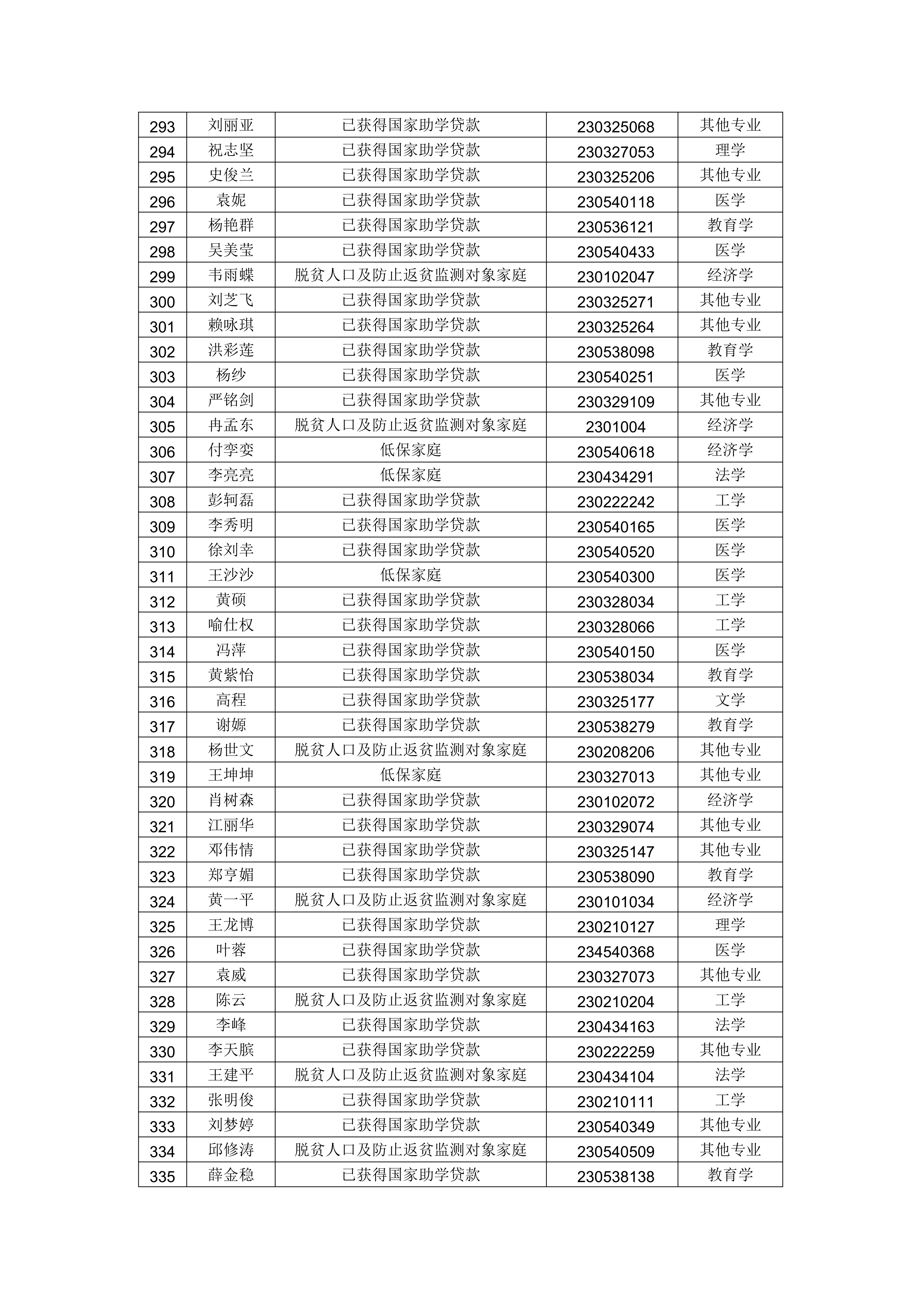 赣西科技职业学院2026届毕业生一次性求职(1)_09.png