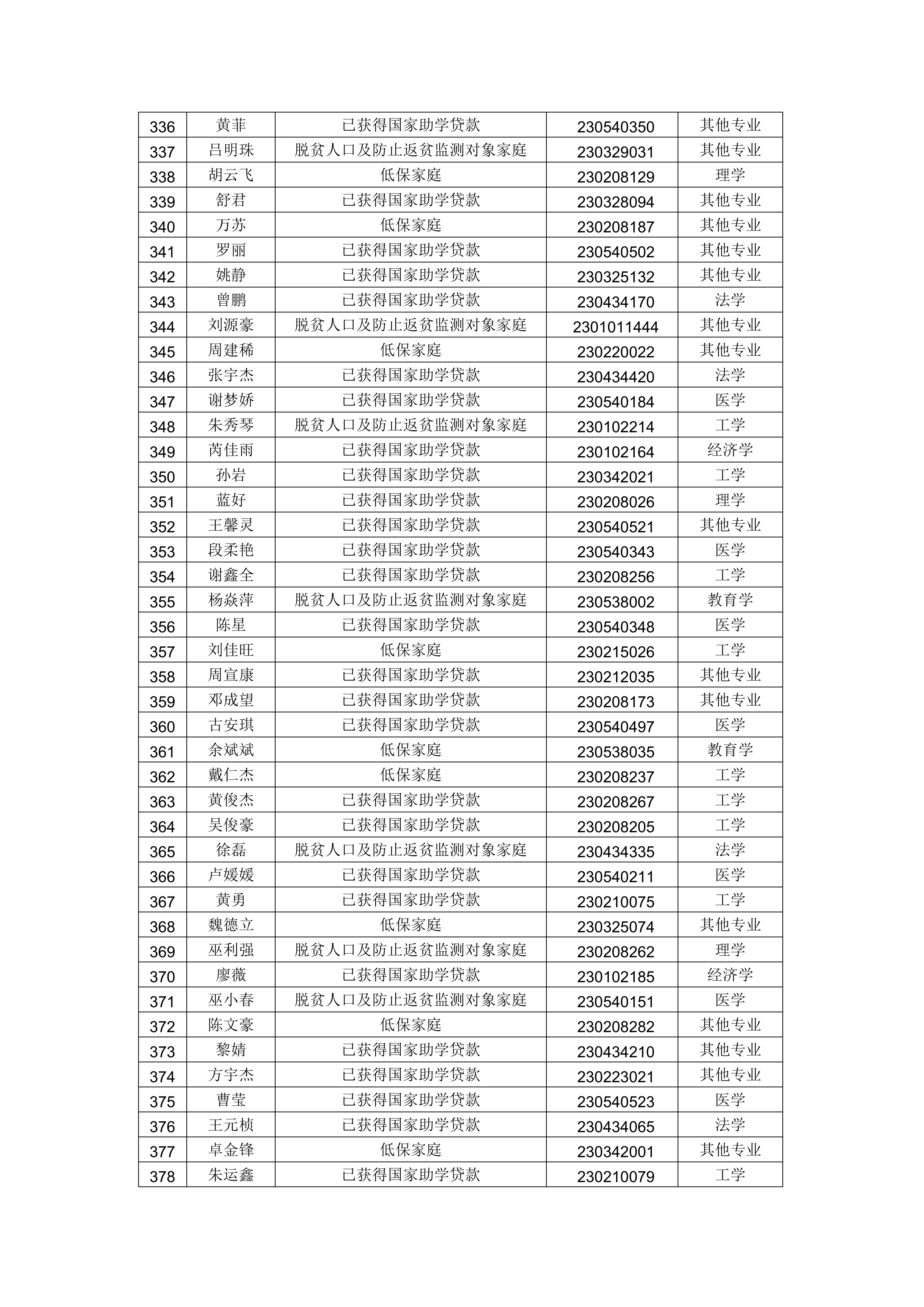 赣西科技职业学院2026届毕业生一次性求职(1)_10.png
