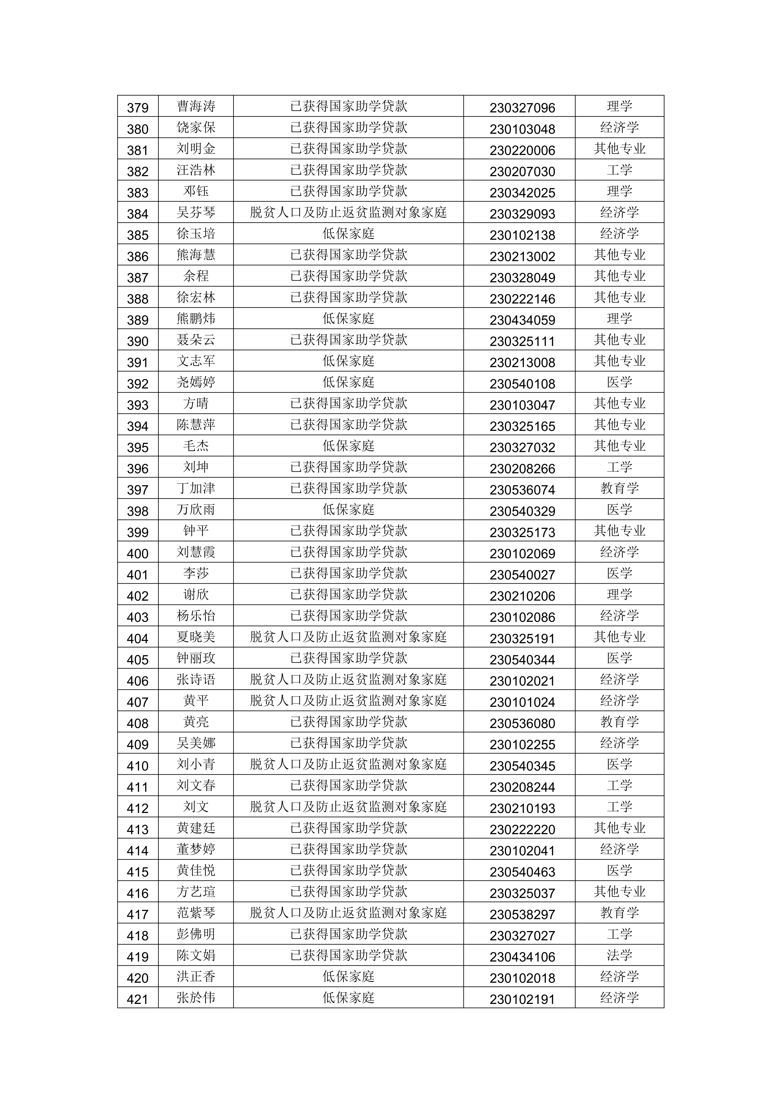 赣西科技职业学院2026届毕业生一次性求职(1)_11.png