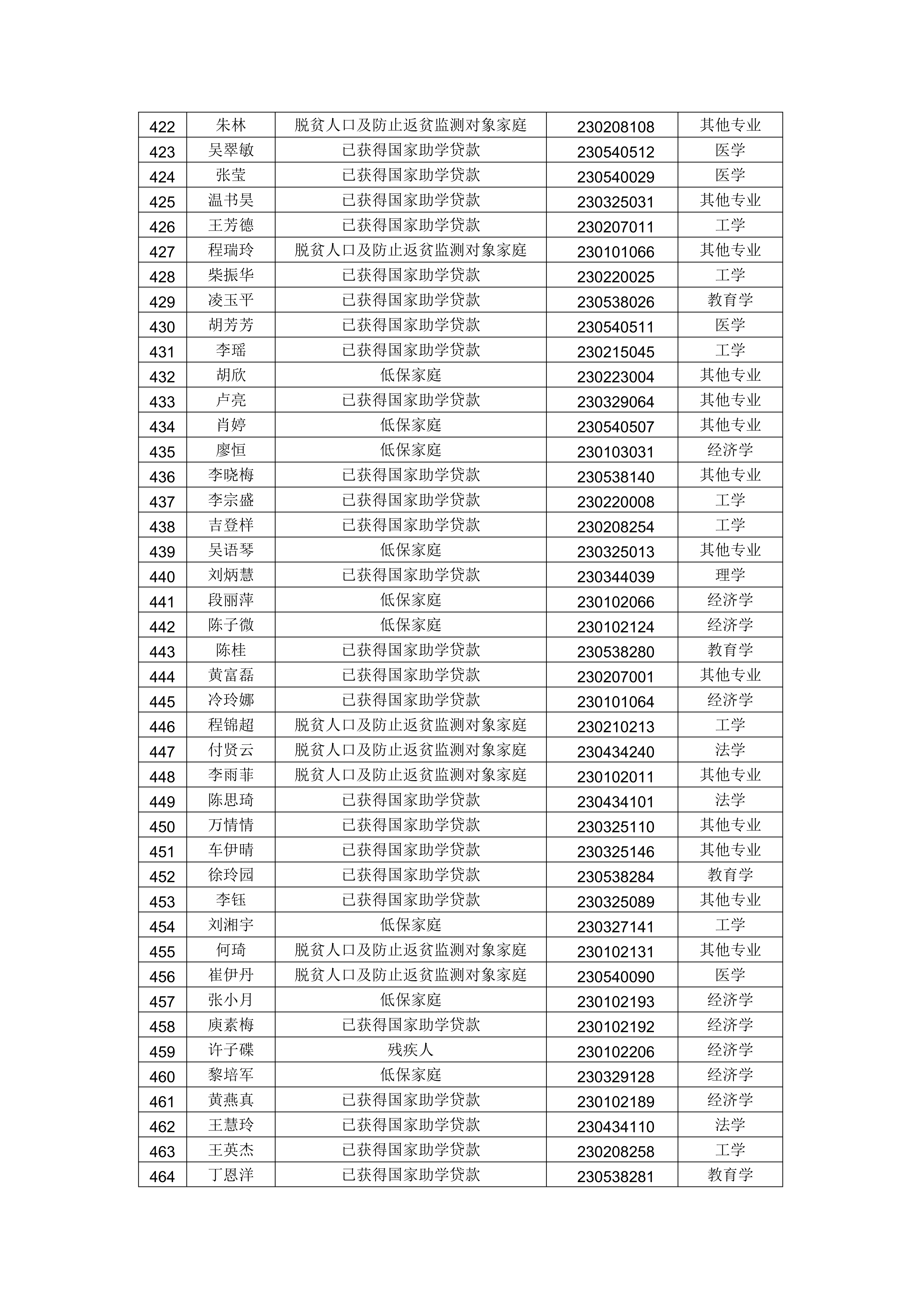 赣西科技职业学院2026届毕业生一次性求职(1)_12.png