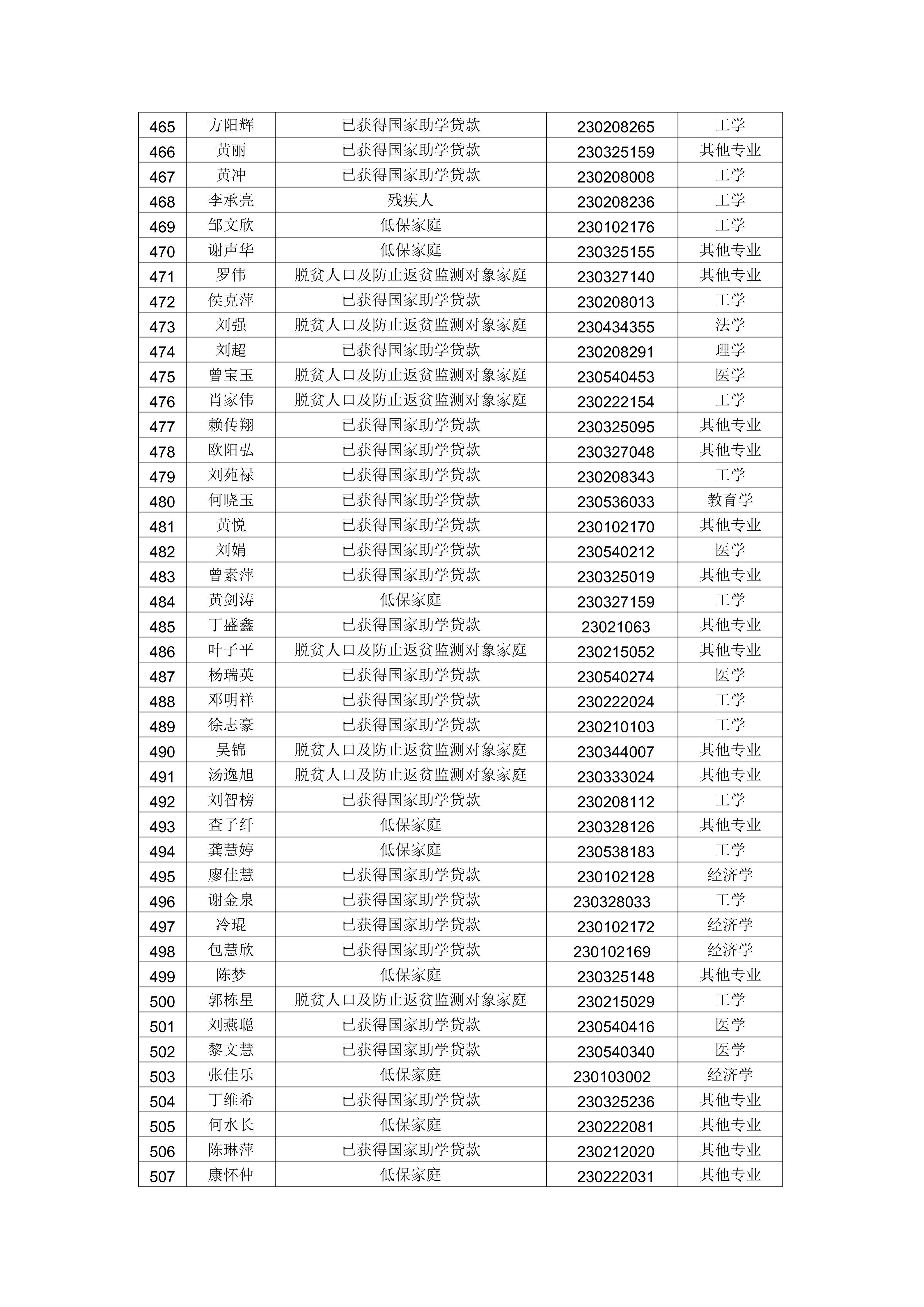 赣西科技职业学院2026届毕业生一次性求职(1)_13.png