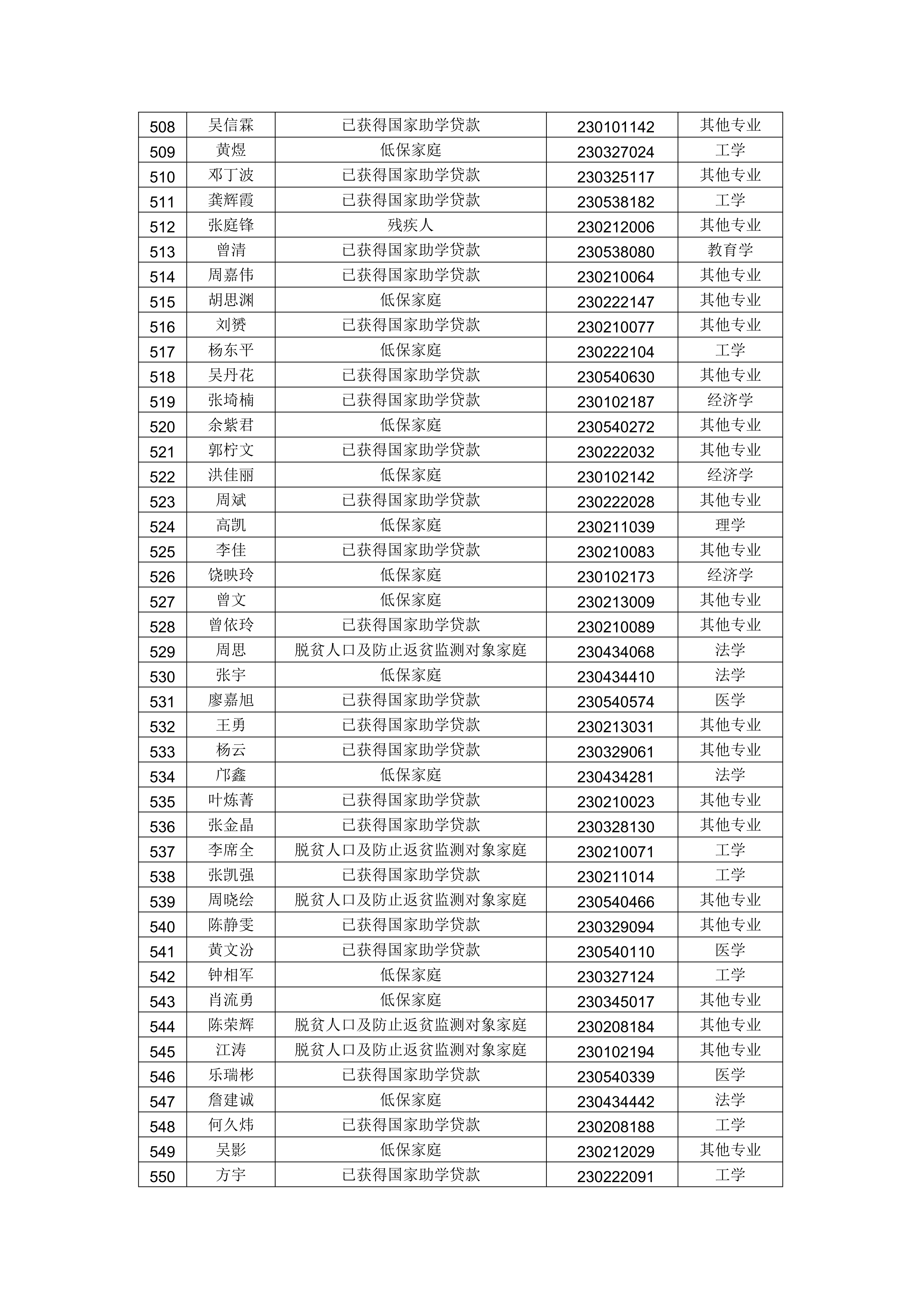 赣西科技职业学院2026届毕业生一次性求职(1)_14.png