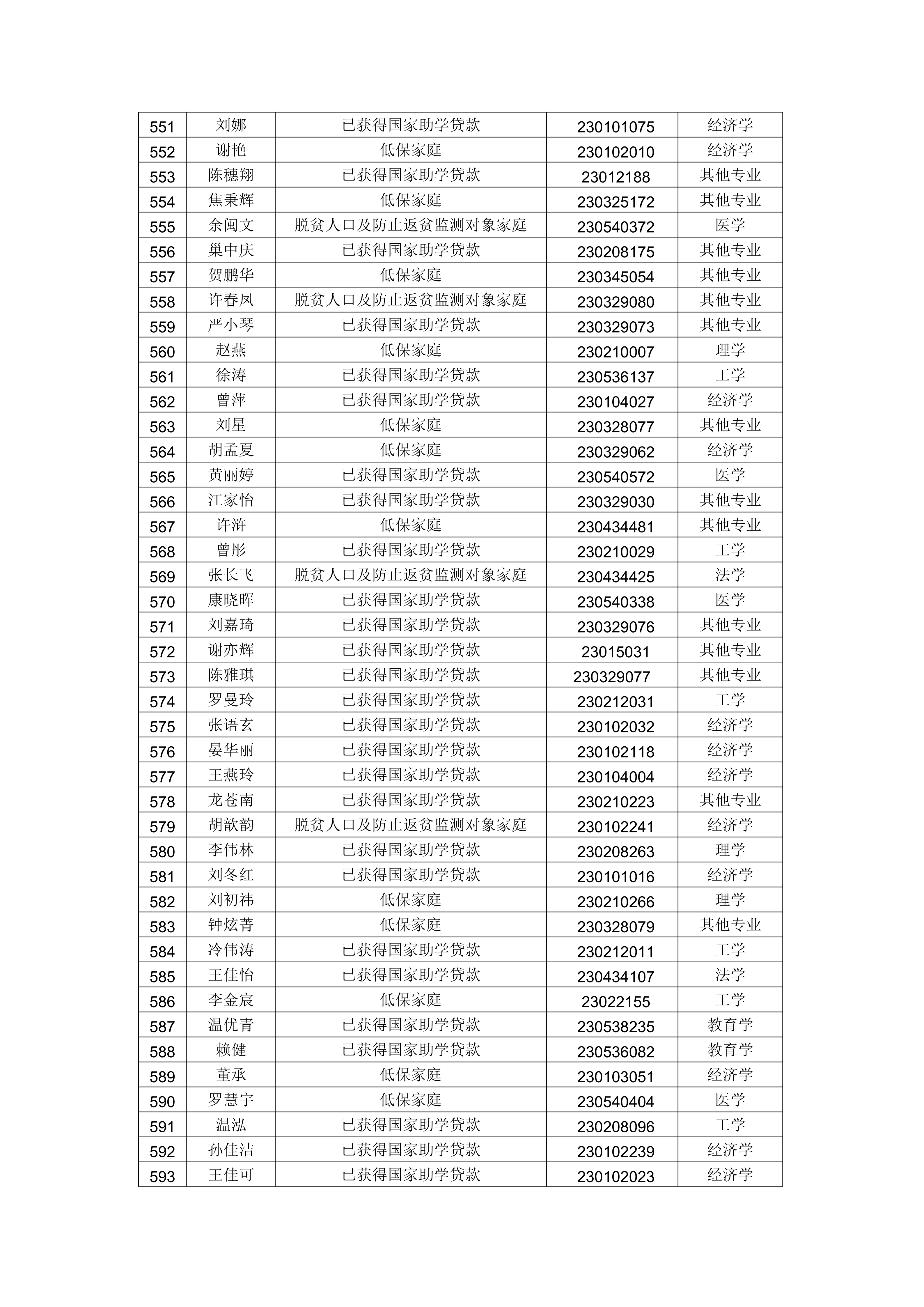 赣西科技职业学院2026届毕业生一次性求职(1)_15.png