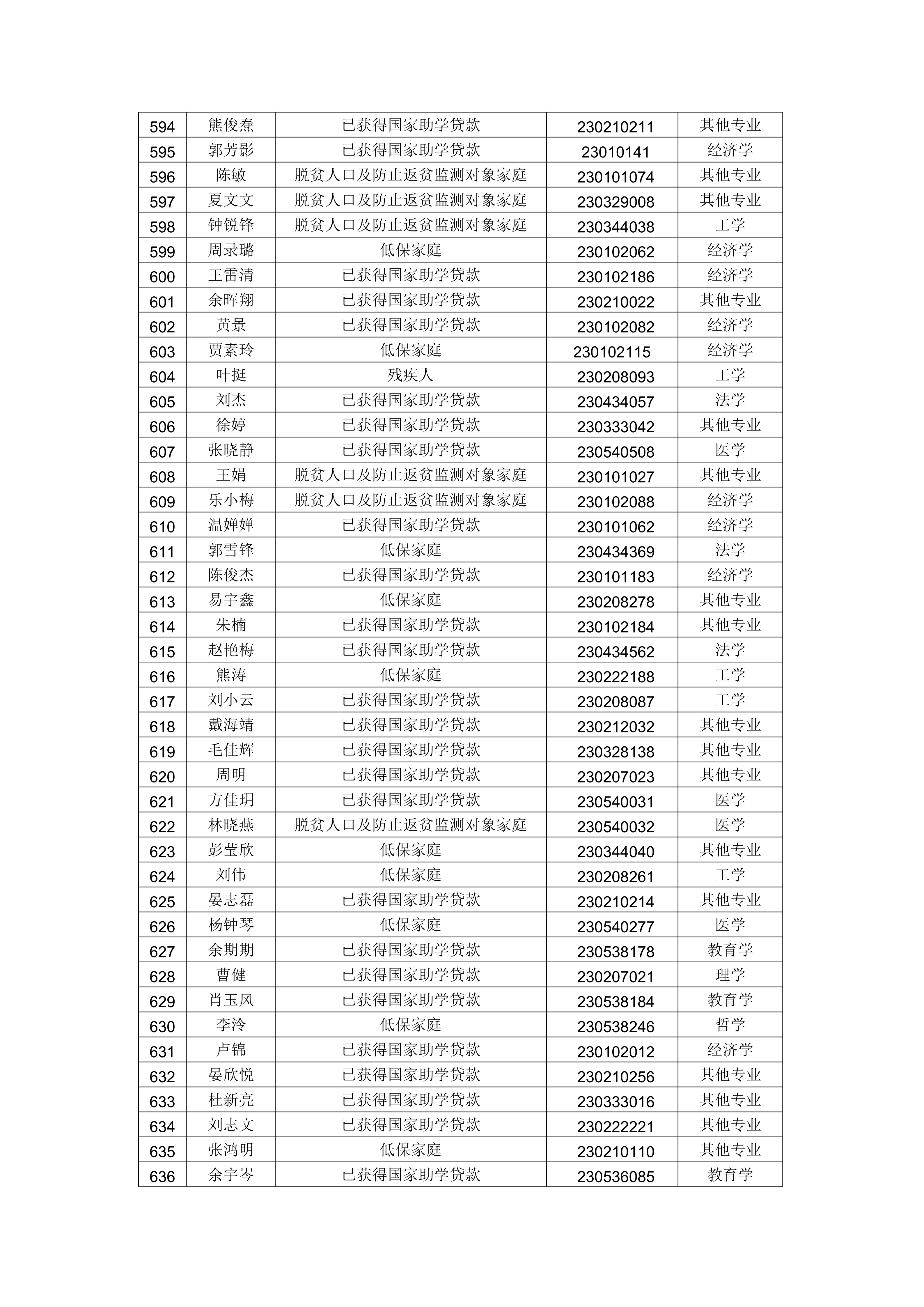 赣西科技职业学院2026届毕业生一次性求职(1)_16.png